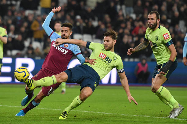 波波夫失误 波波夫失误